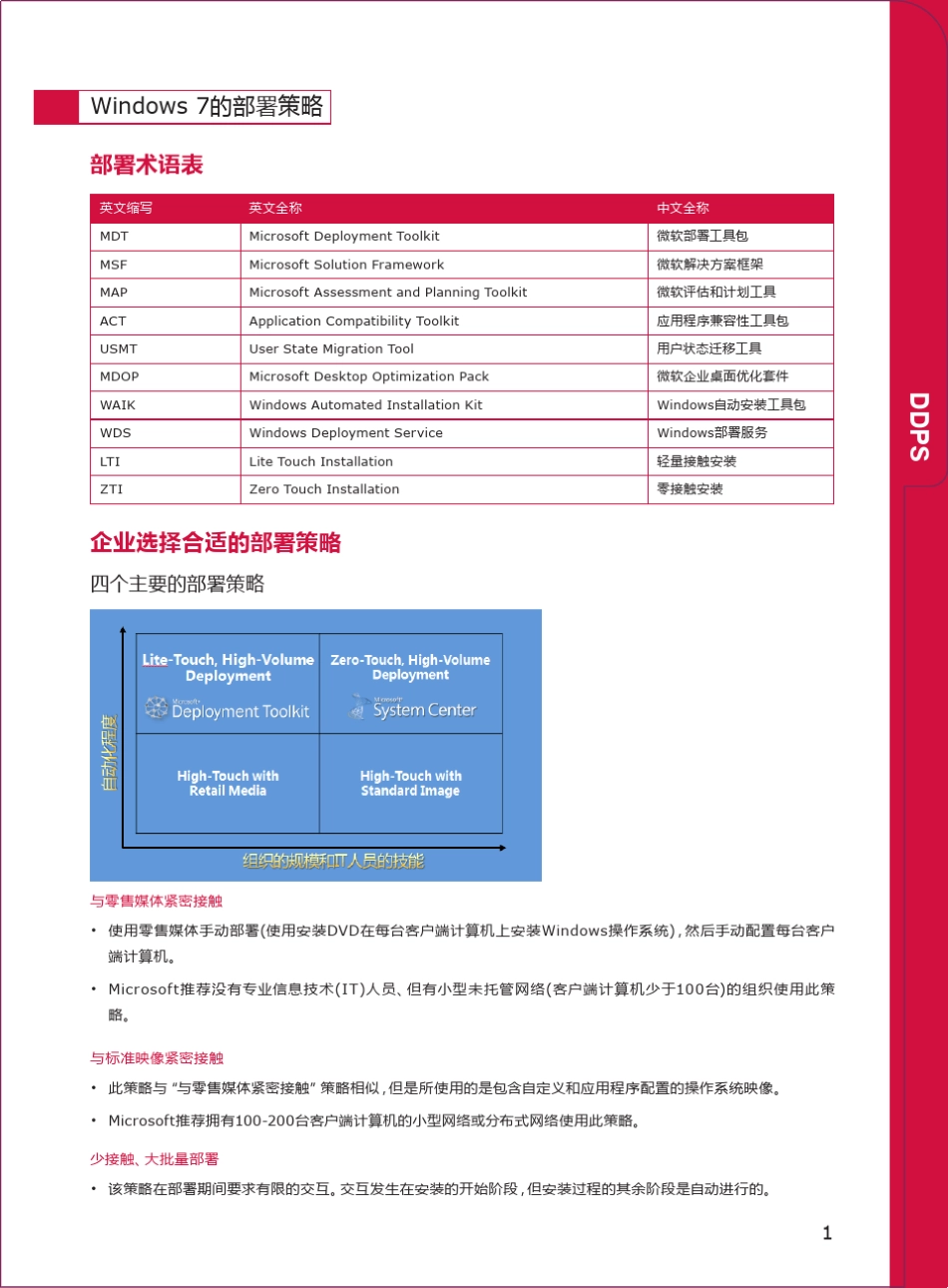 MDT2010部署完全实验手册_第1页