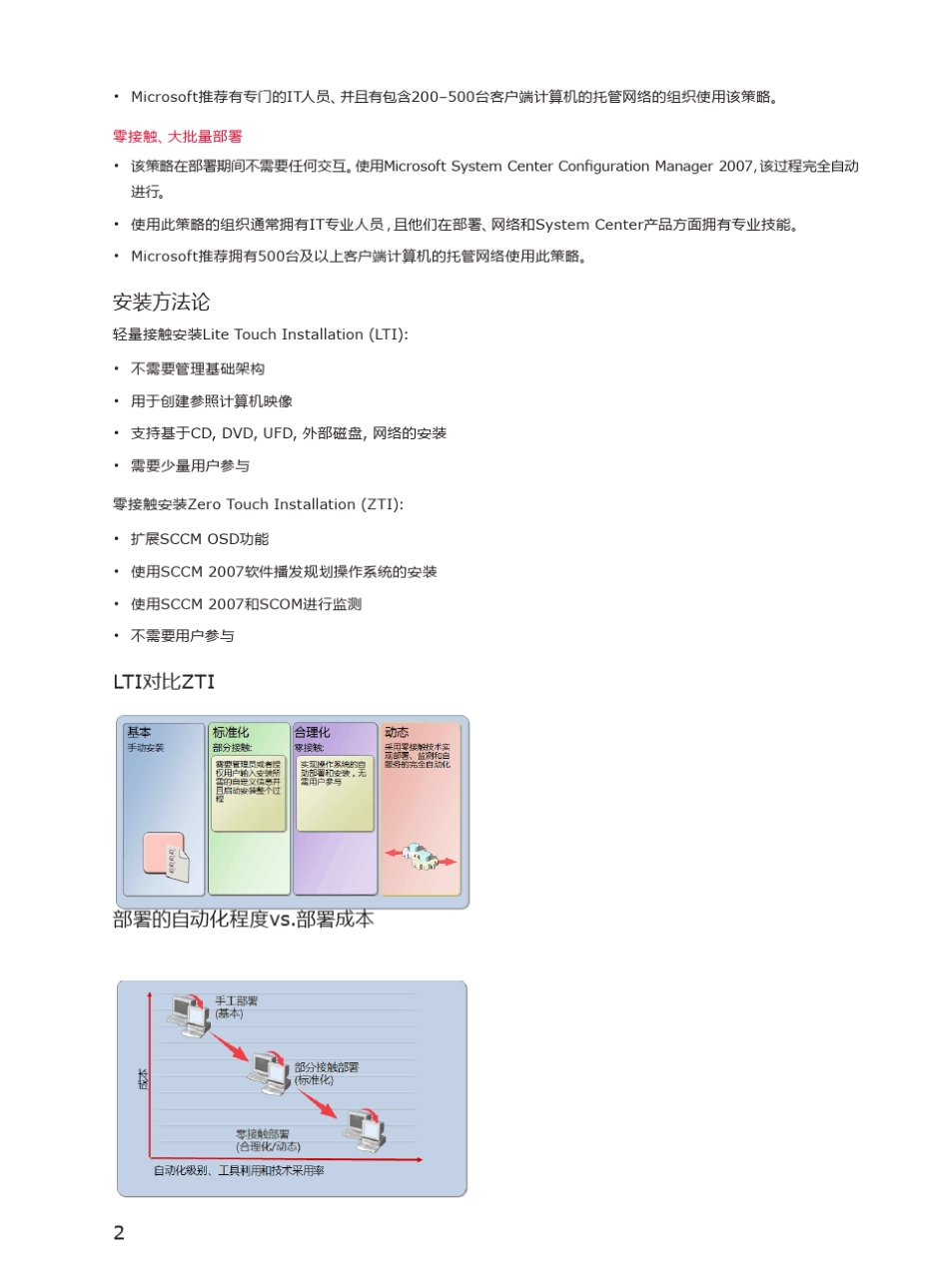 MDT2010部署完全实验手册_第2页