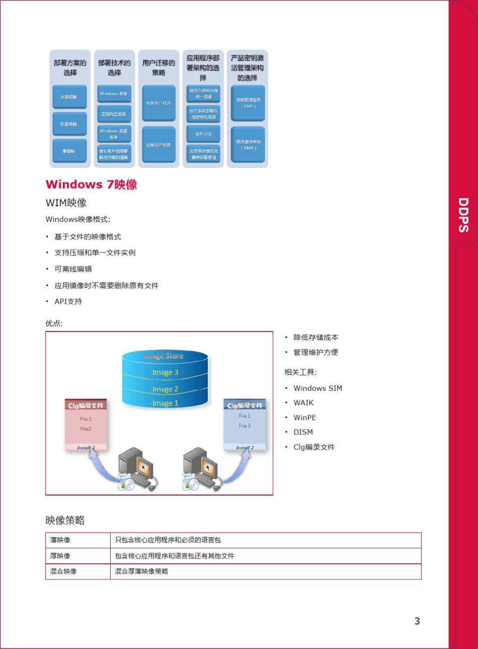 MDT2010部署完全实验手册_第3页