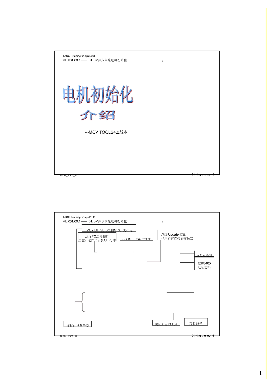 MDX61B变频器驱动SEW公司DT或DV电机,电压矢量控制闭环初始化介绍_第1页