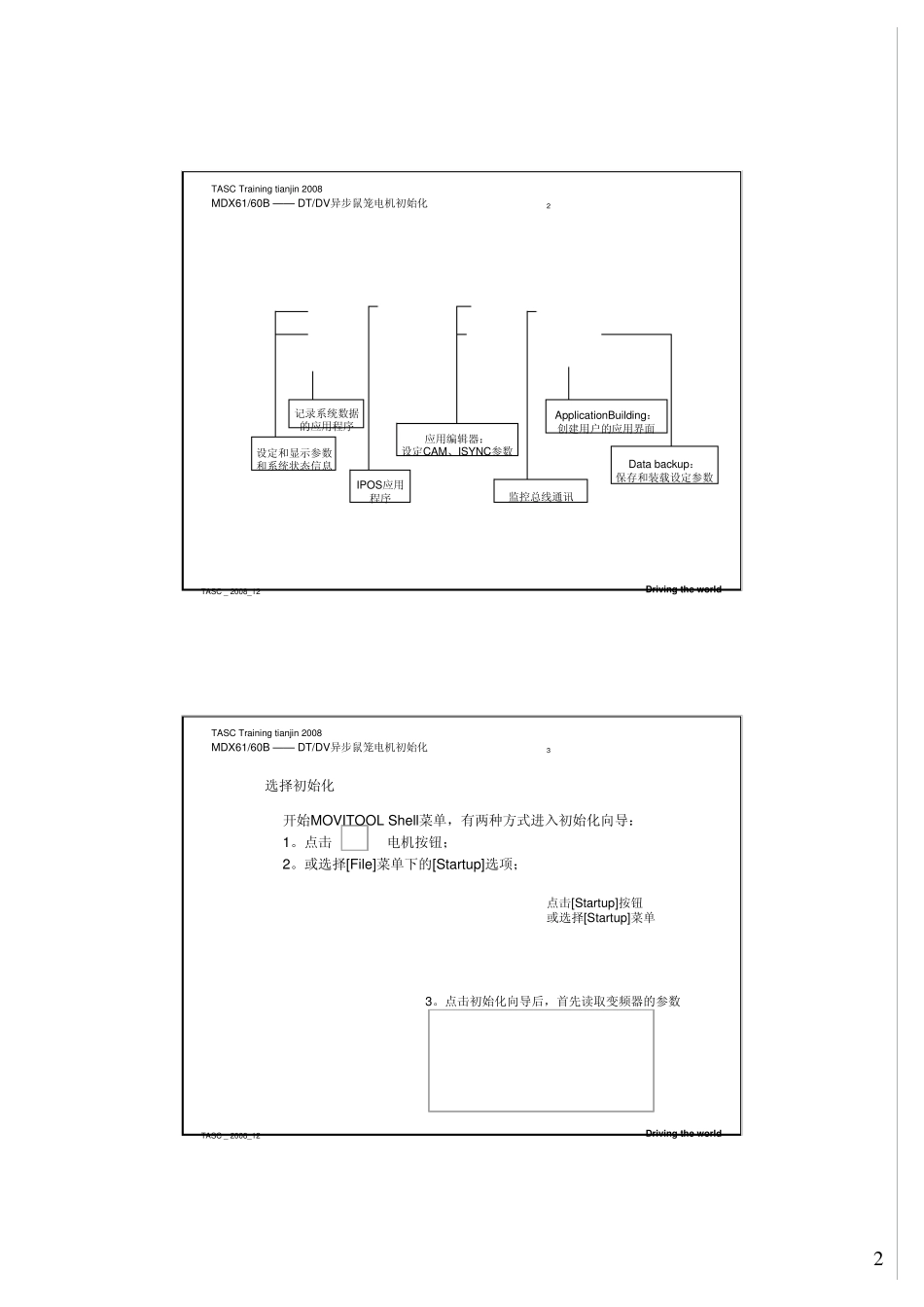 MDX61B变频器驱动SEW公司DT或DV电机,电压矢量控制闭环初始化介绍_第2页