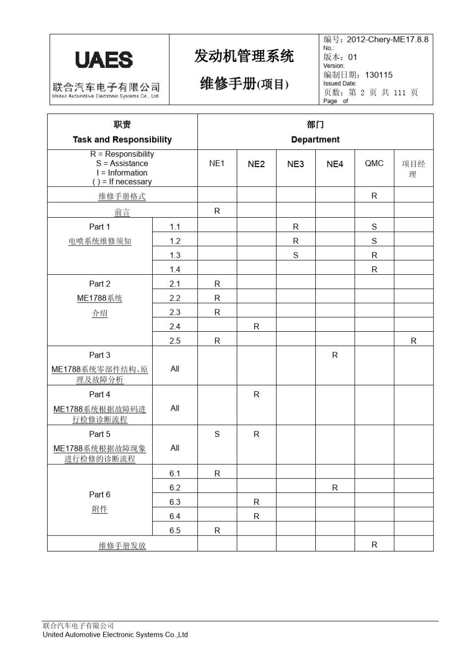 ME17.8.8发动机管理系统维修手册(CheryA19+477F+MT项目)_第2页