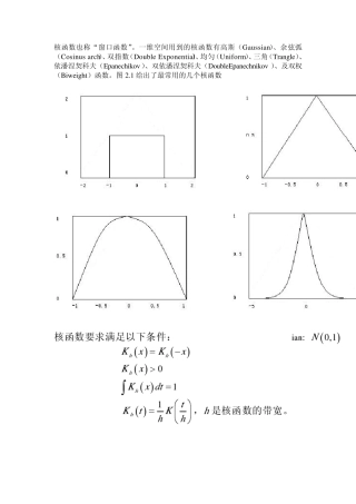 MeanShift算法
