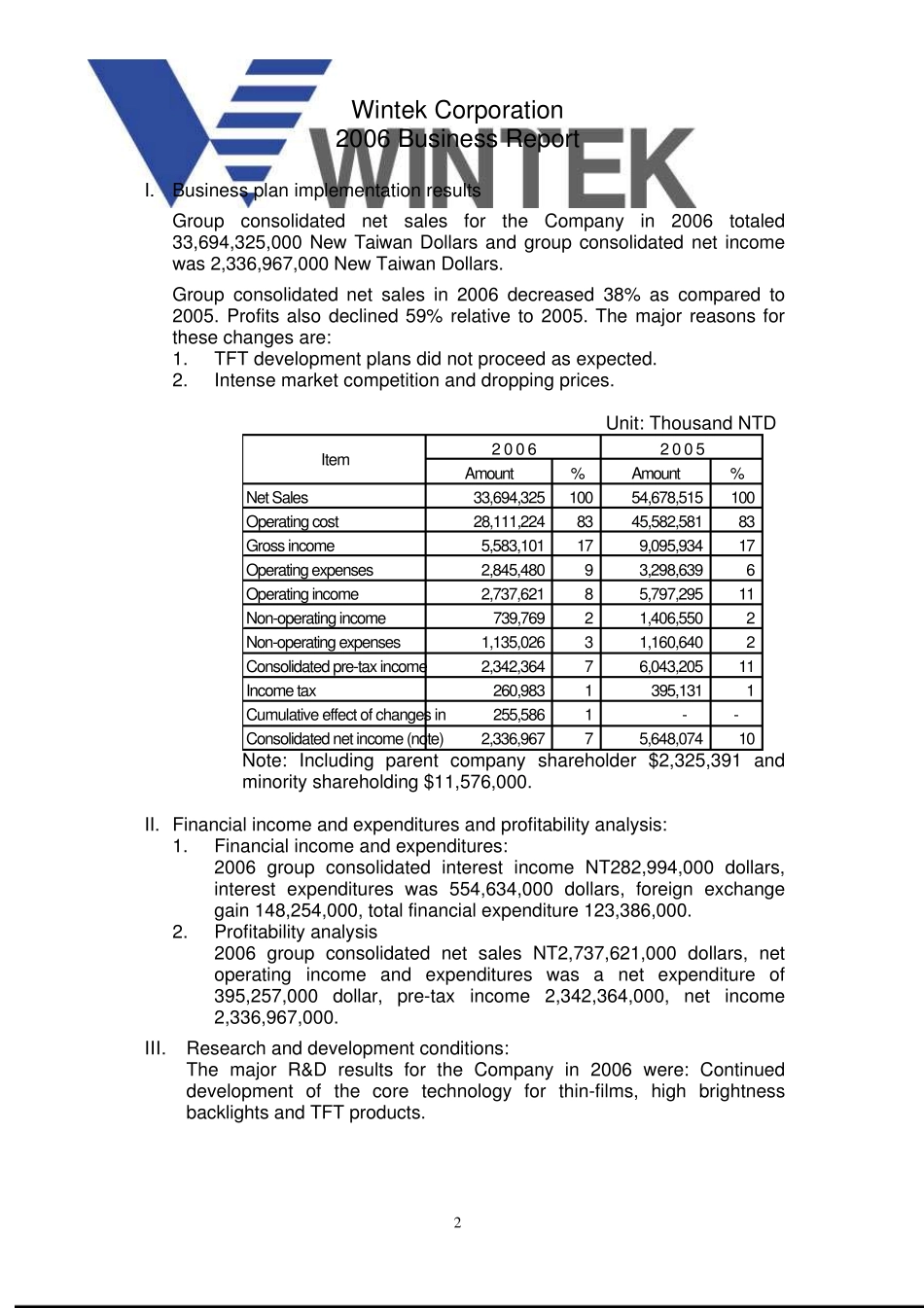 MeetingAgenda_第2页