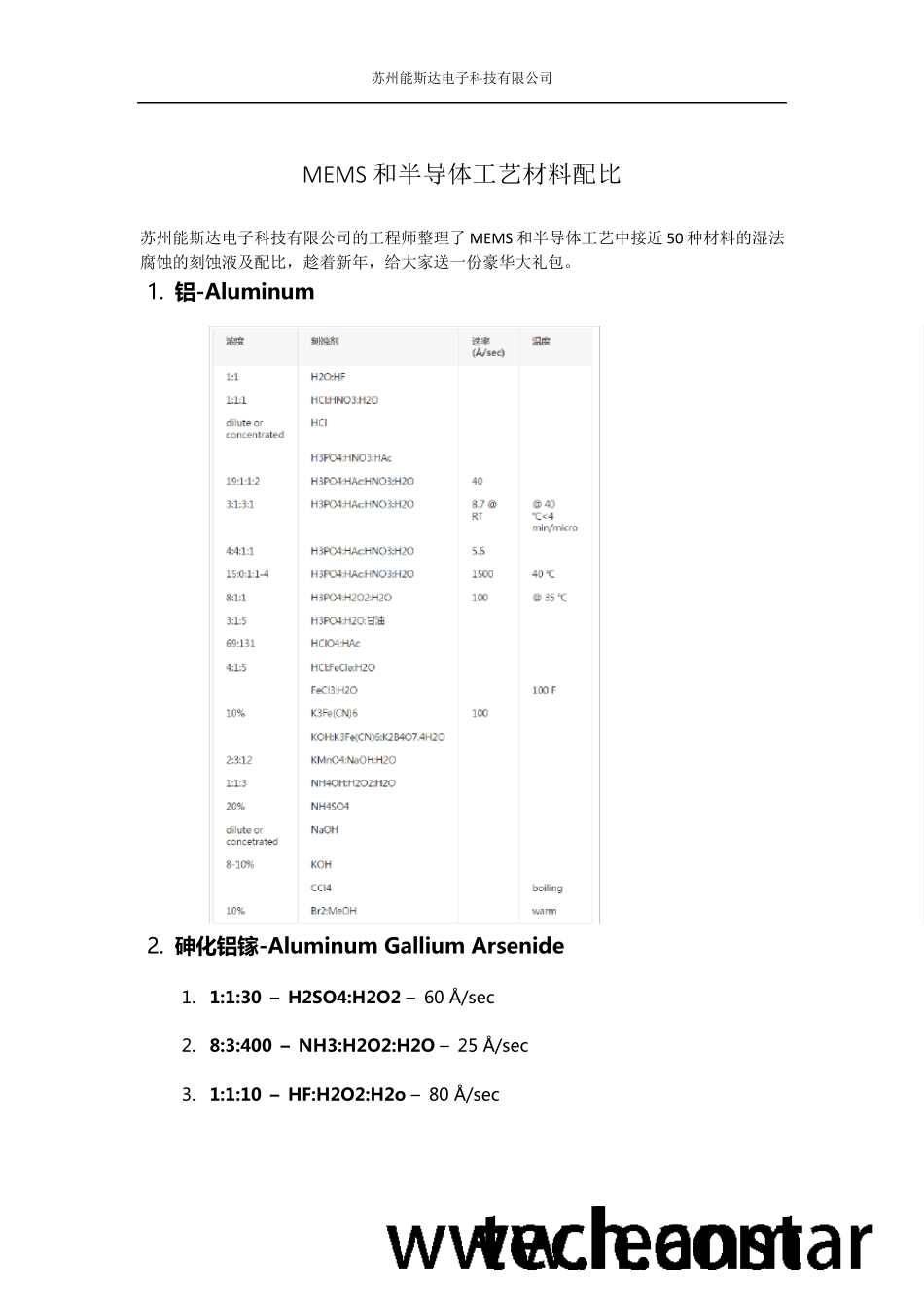 MEMS和半导体工艺中的湿法腐蚀配方_第1页