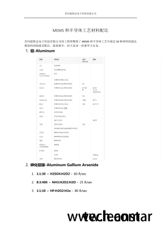 MEMS和半导体工艺中的湿法腐蚀配方