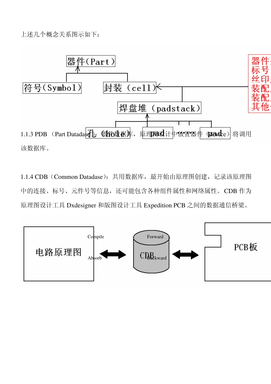 MENTOR软件讲稿_第2页