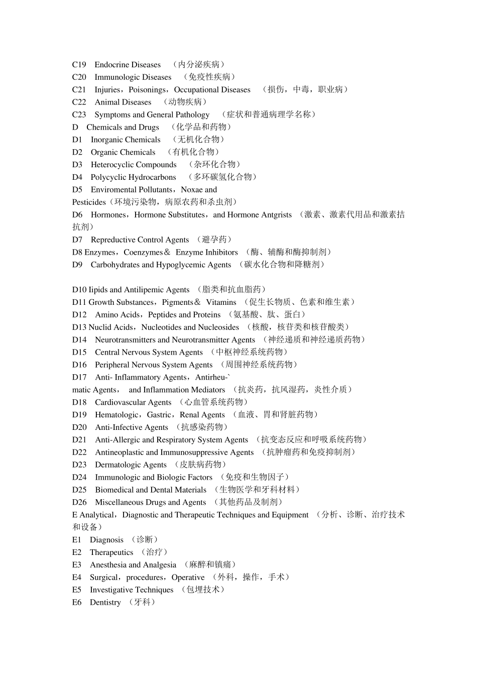 Mesh医学主题词表_第2页