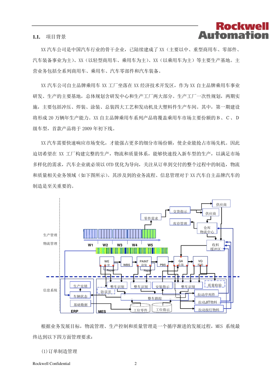 MES技术方案_第2页