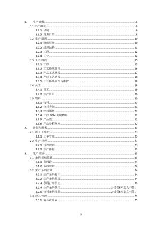 MES系统操作手册
