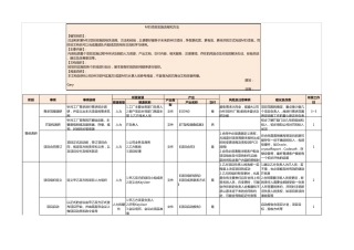 MES系统标准实施流程方法及阶段产出