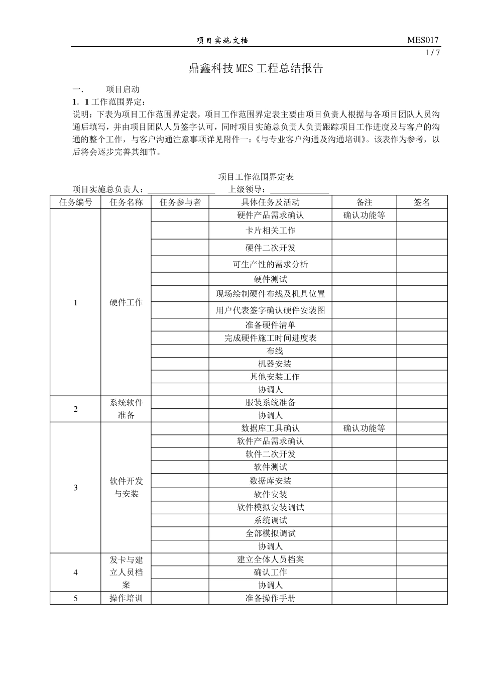 MES项目总结报告_第1页