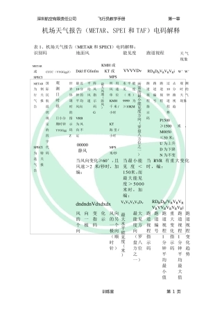 METAR、SPEI和TAF电码解释