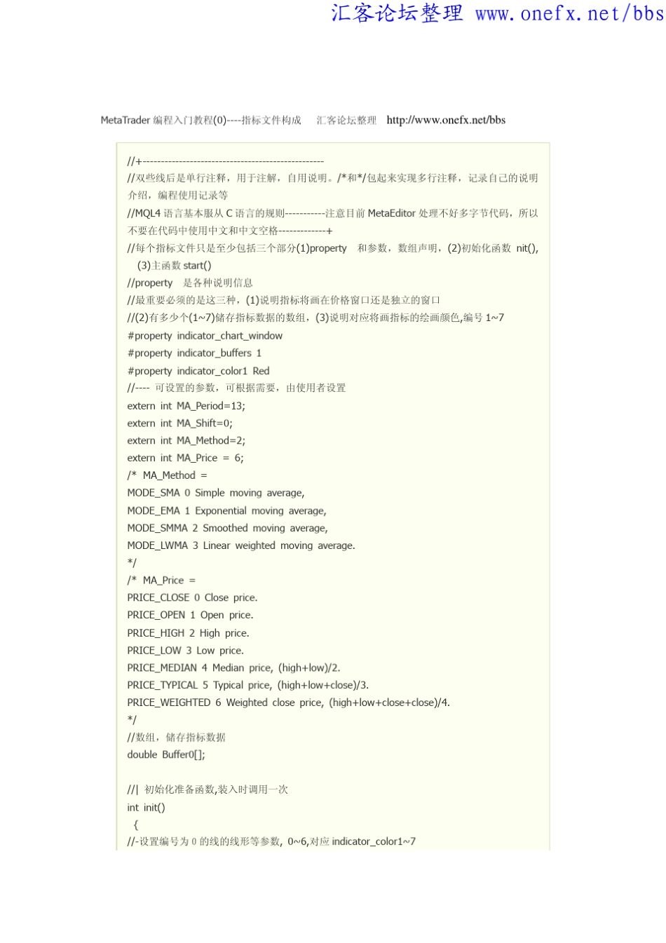 MetaTrader编程入门教程_第1页
