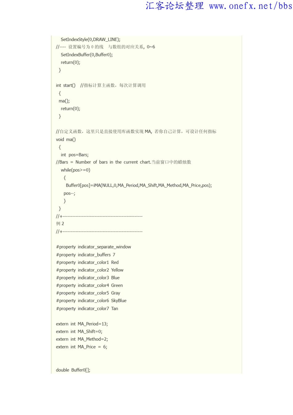 MetaTrader编程入门教程_第2页
