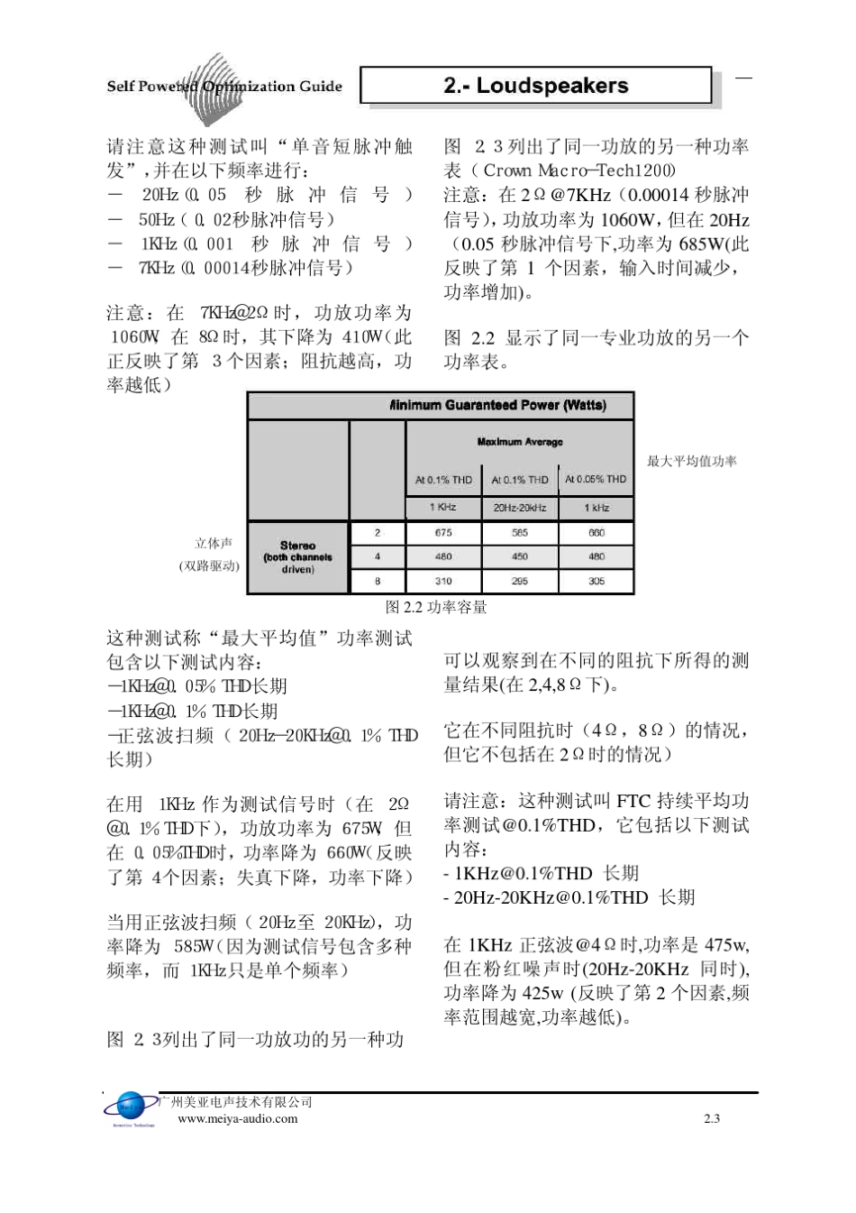 MEYERSOUND扩声系统优化指南03_第3页