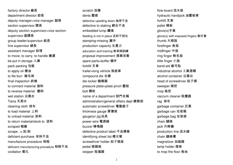 ME专有名词_第2页