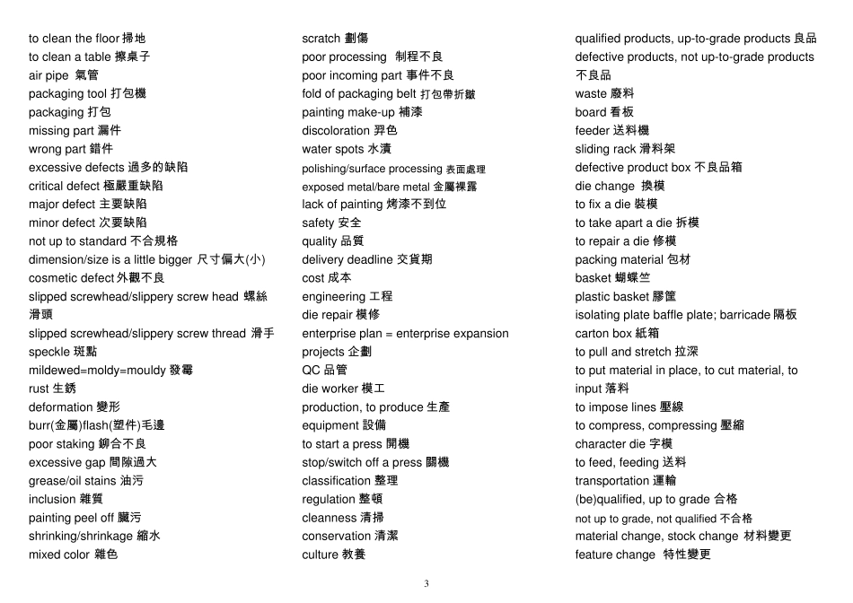 ME专有名词_第3页