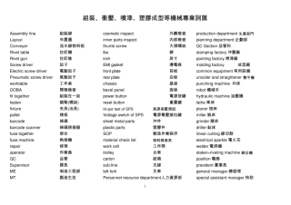 ME专有名词