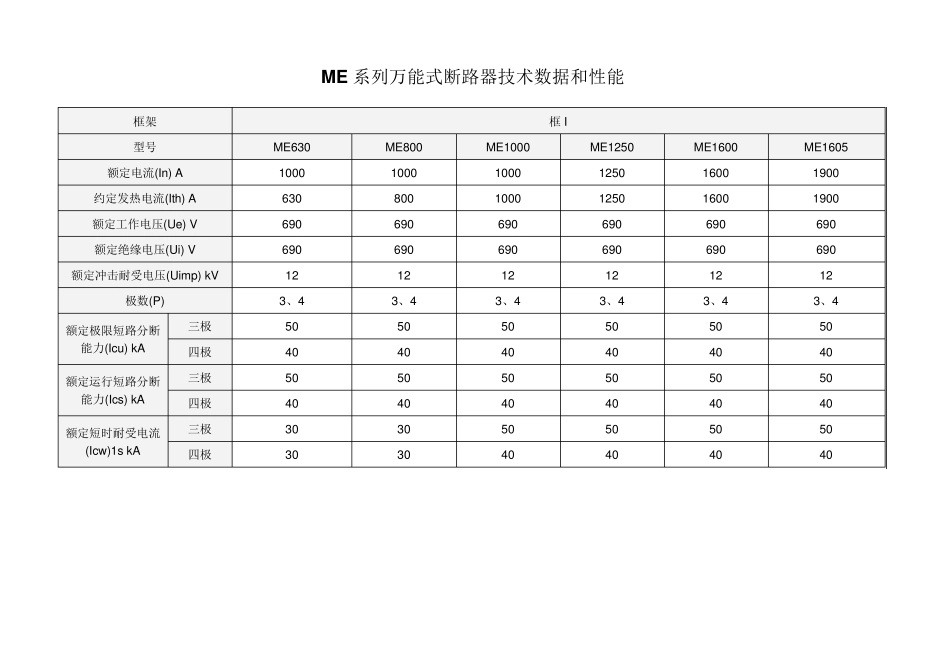 ME系列万能式断路器上海人民电器_第2页