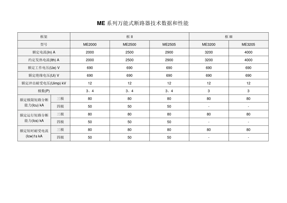 ME系列万能式断路器上海人民电器_第3页