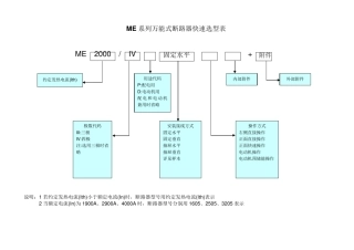 ME系列万能式断路器上海人民电器