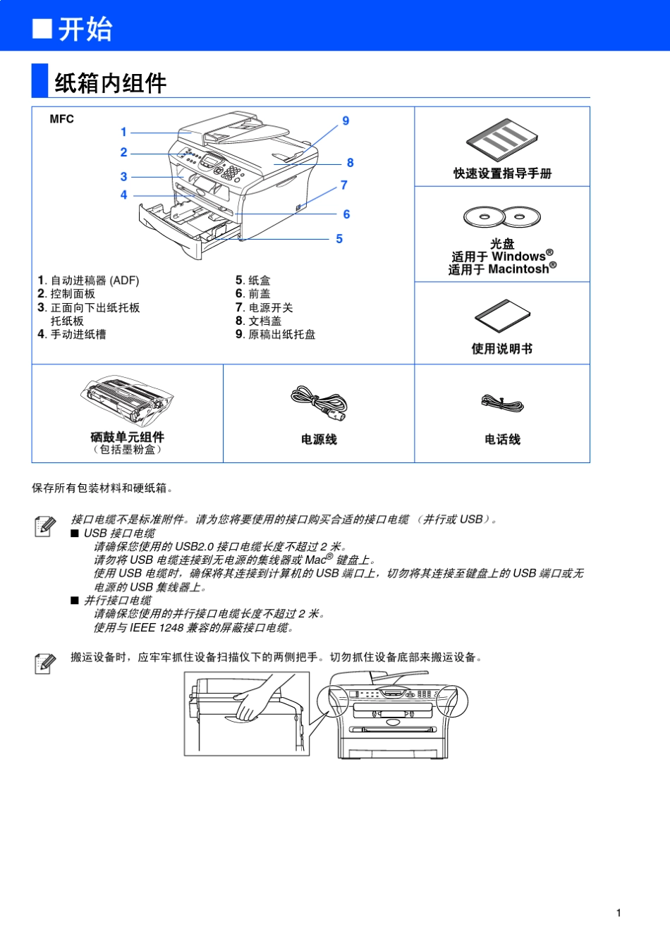 mfc7420激光打印一体机使用说明_第3页
