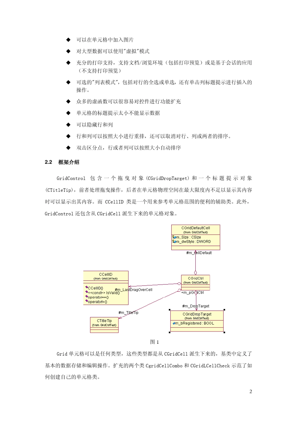 MFCGridCtrl控件_使用说明(中英文)_第3页