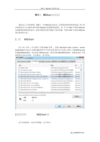 MFC中MSChart的使用示例