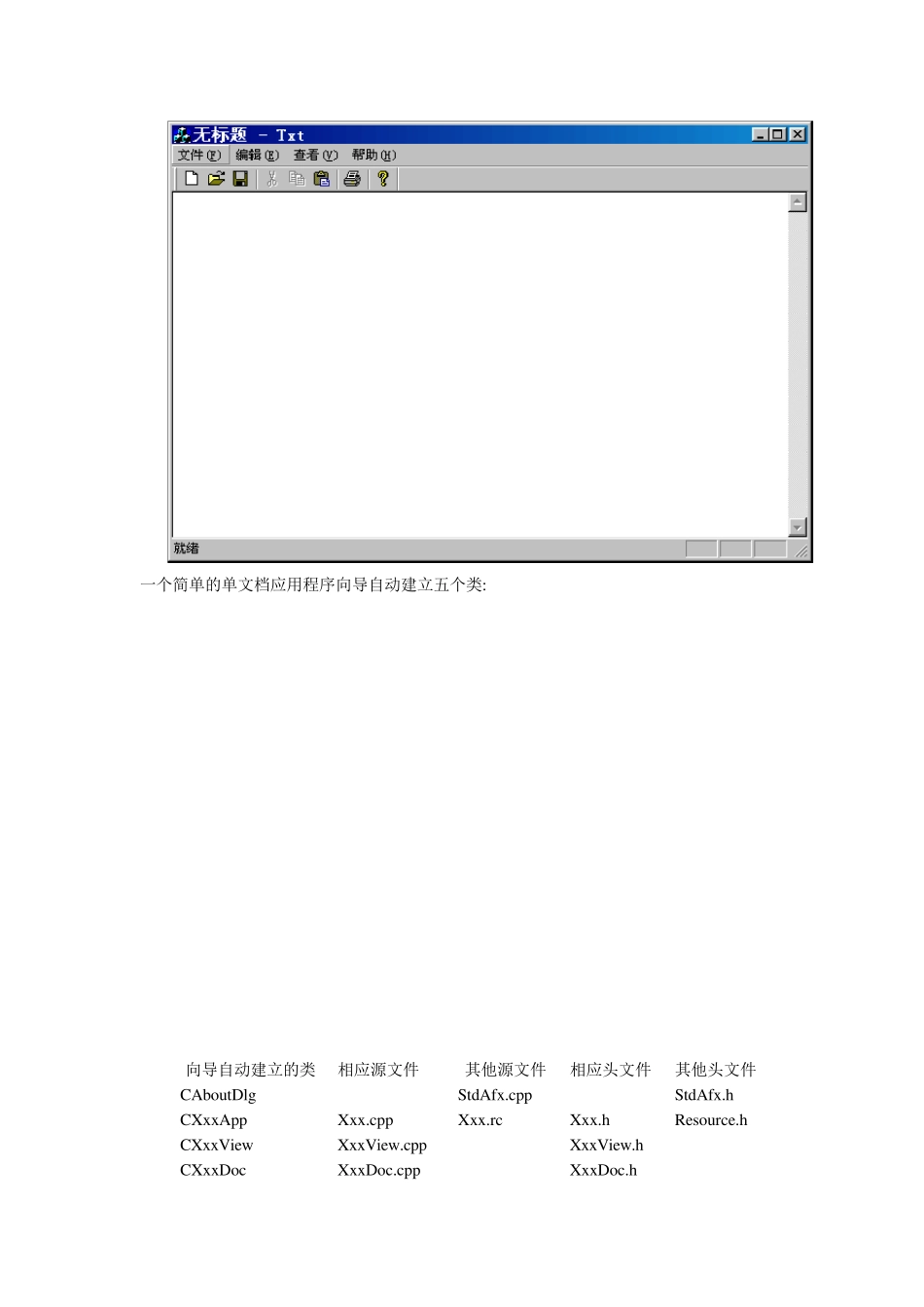 MFC单文档应用程序基础训练——文本输出、绘图等_第3页