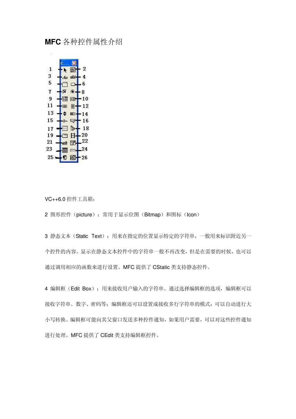 MFC各种控件属性介绍_第1页