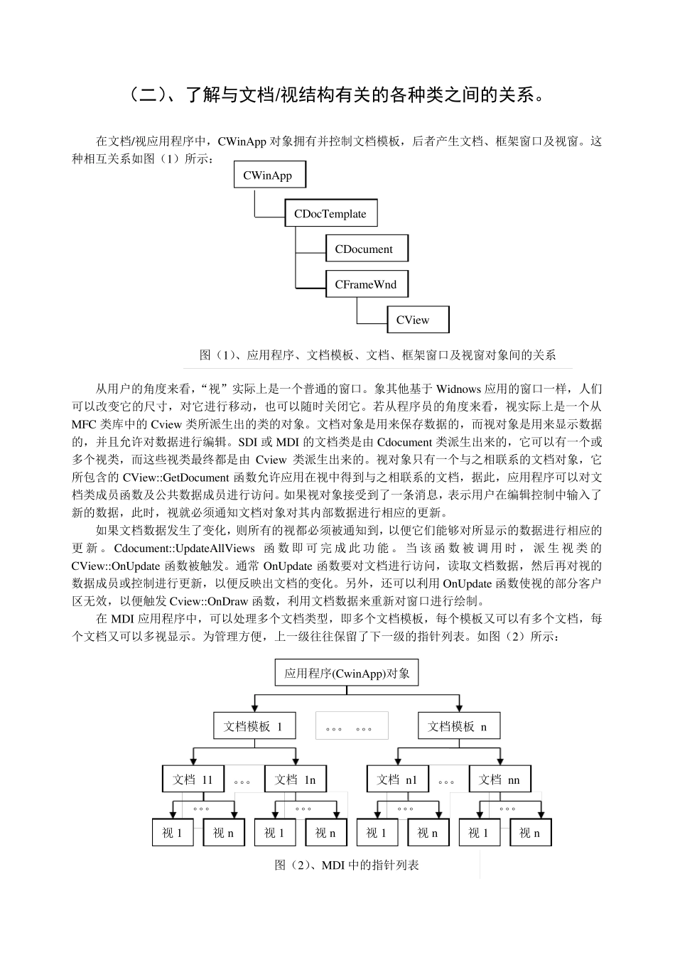 MFC多文档多视图编程_第2页