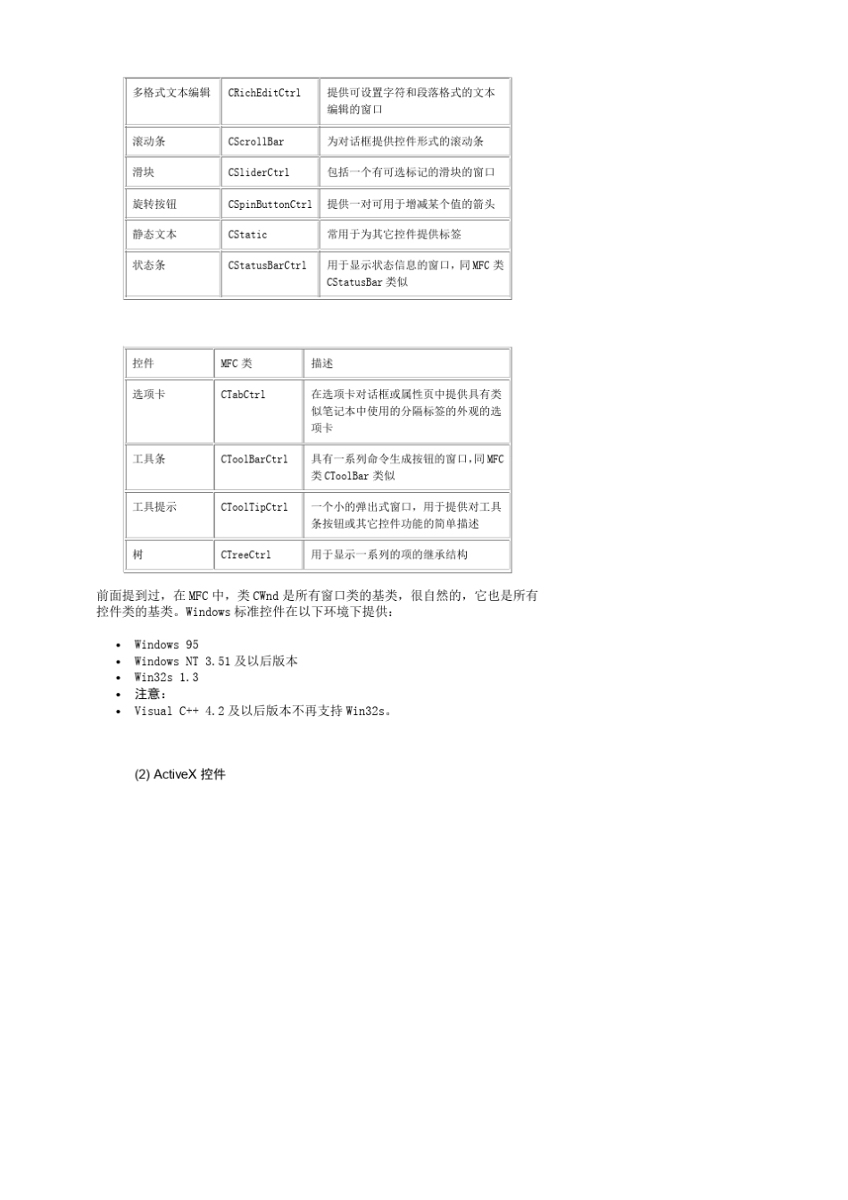 MFC控件使用手册_第2页