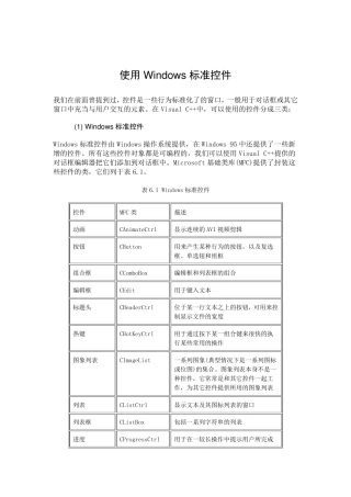 MFC控件使用详细教程