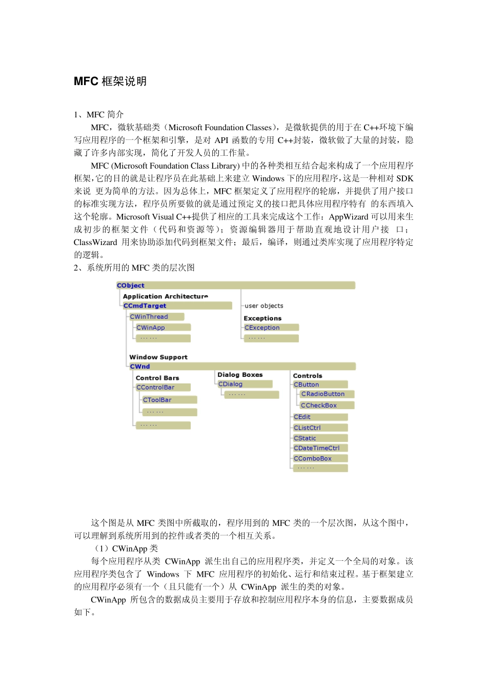 MFC框架说明_第1页