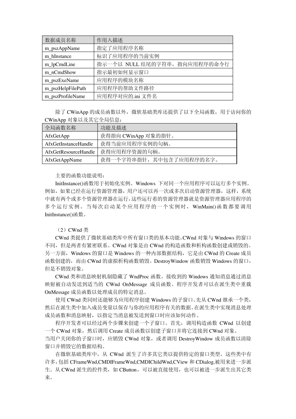 MFC框架说明_第2页
