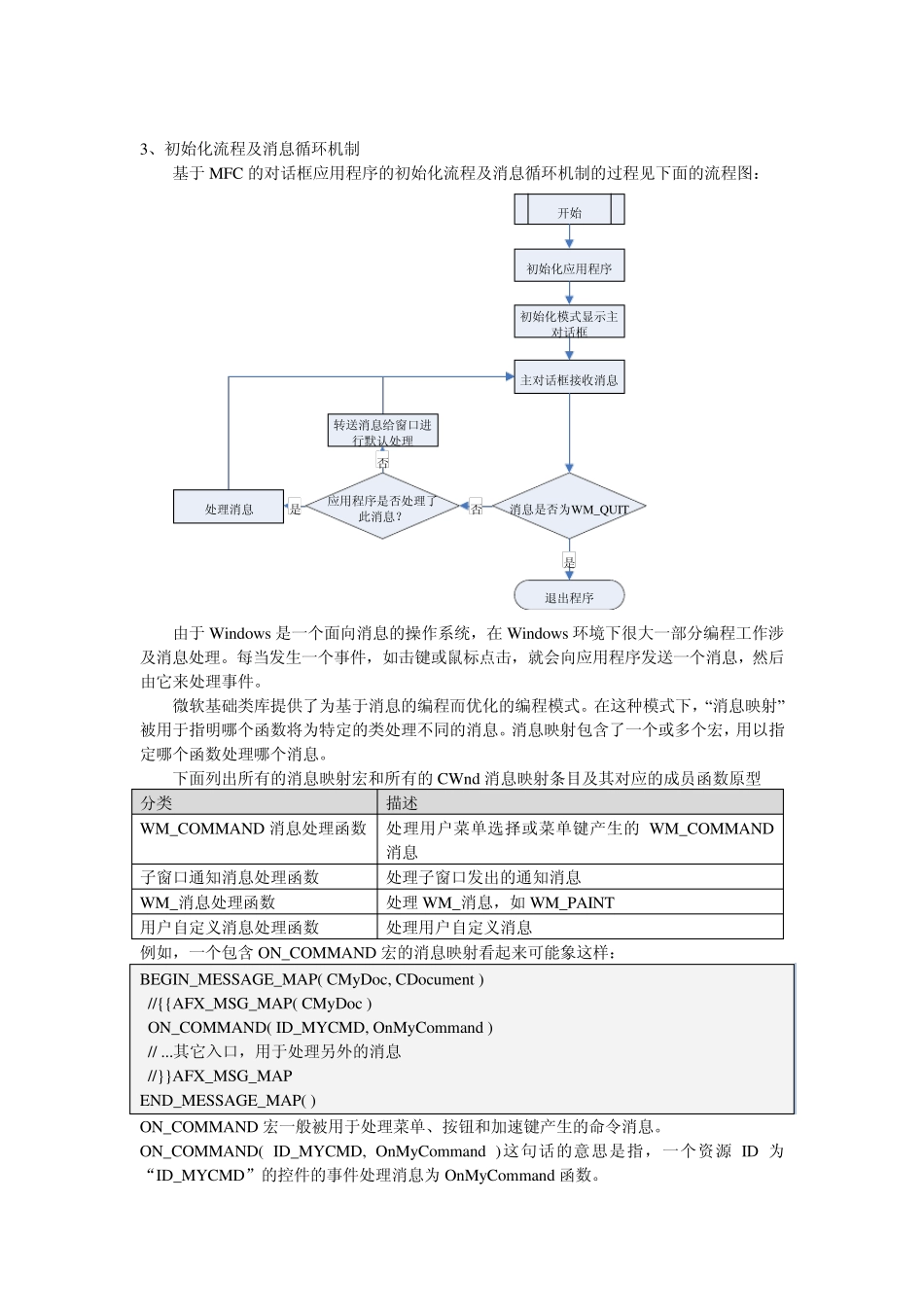 MFC框架说明_第3页
