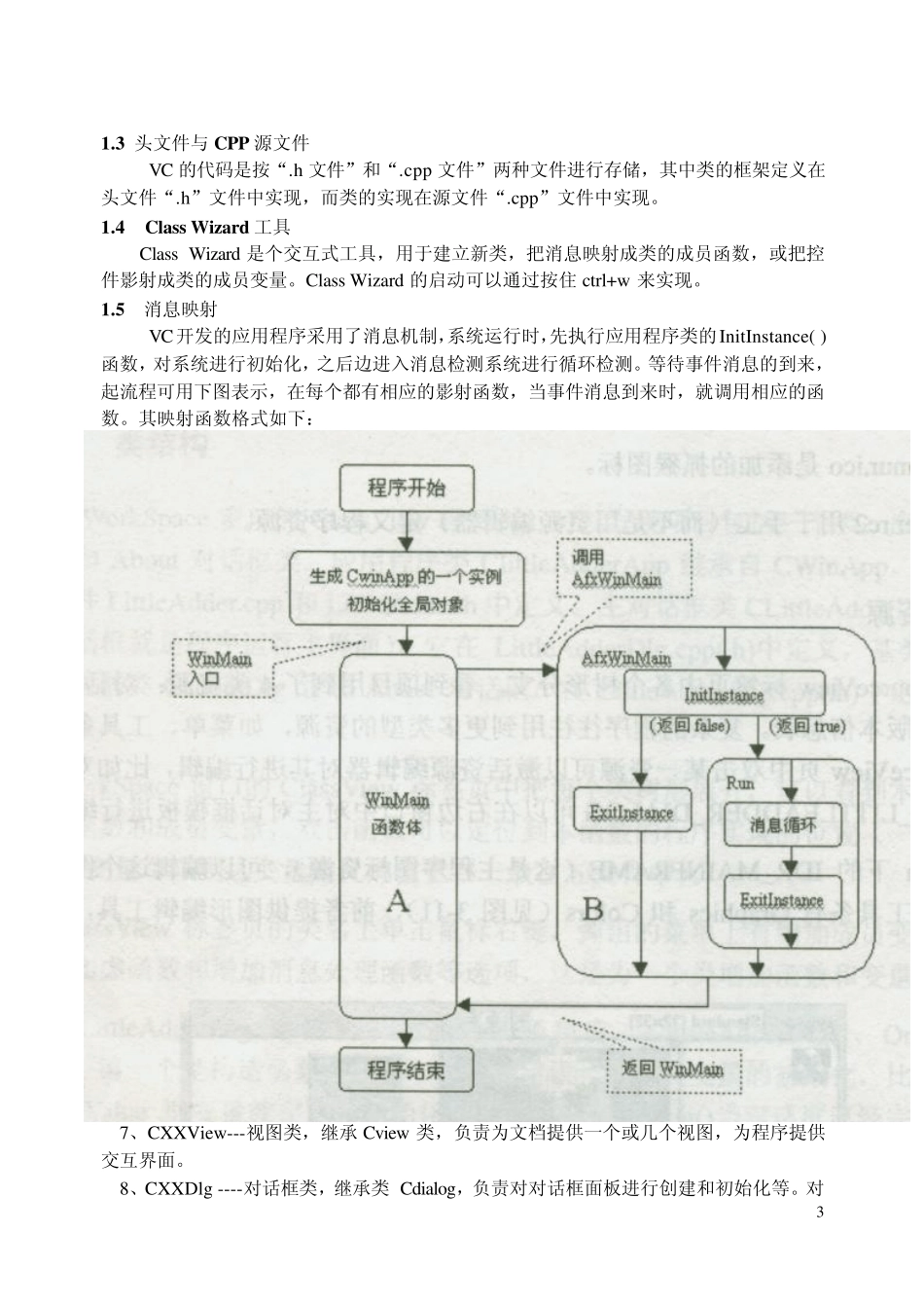 MFC的结构_第3页