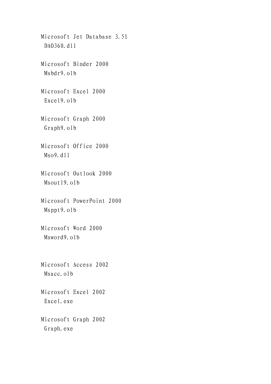 MFC调用word制作表格_第3页