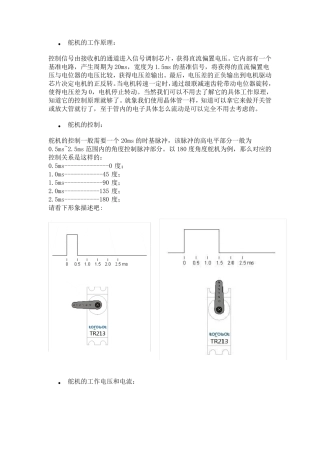 MG995945995舵机的参考资料