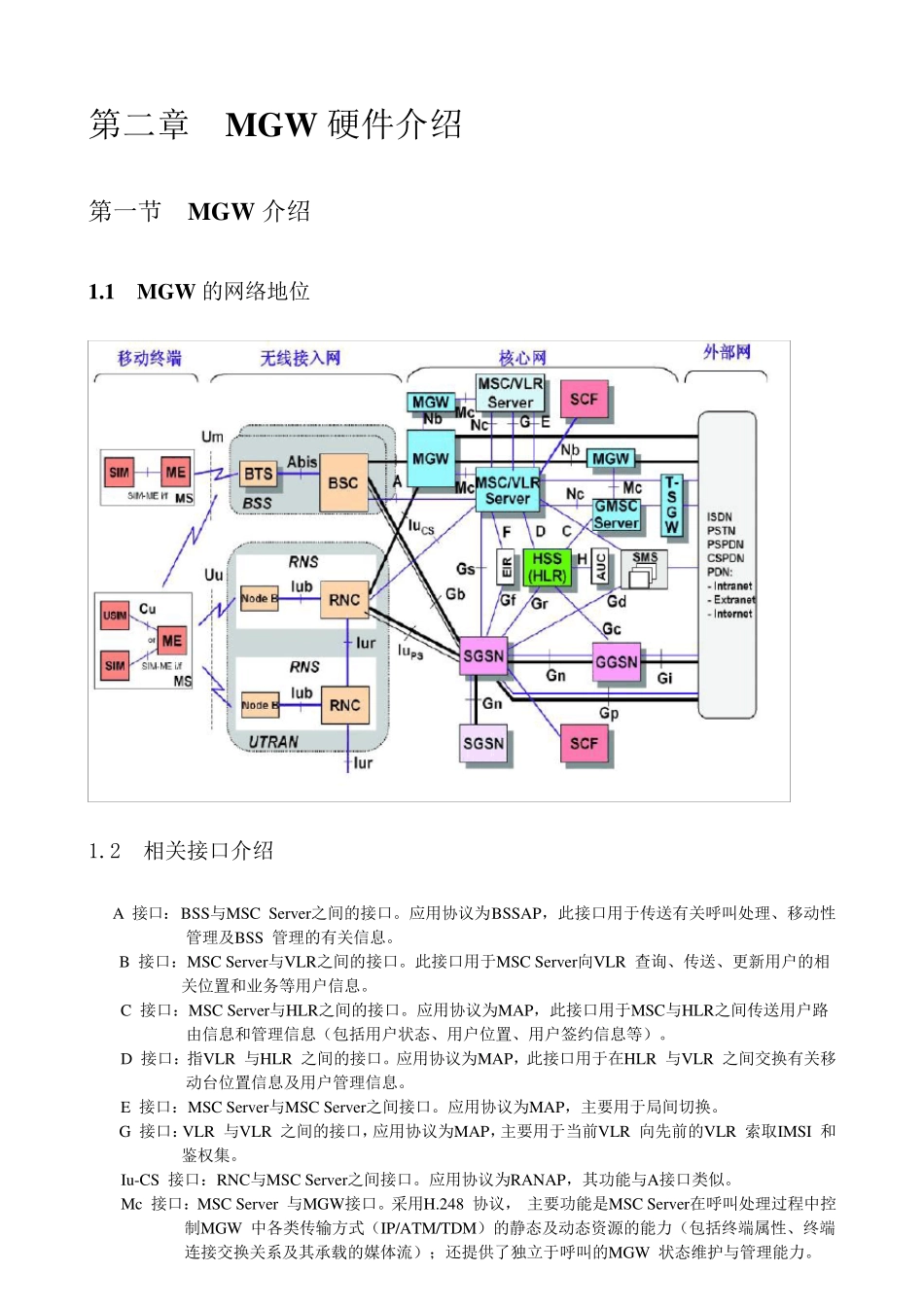 MGW硬件介绍_第1页