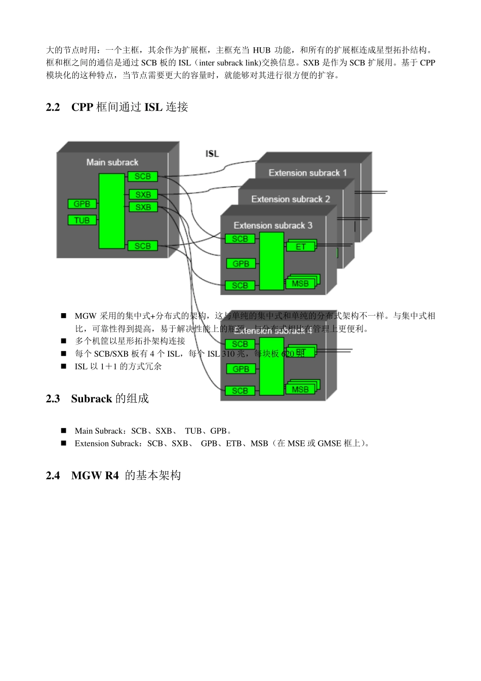 MGW硬件介绍_第3页