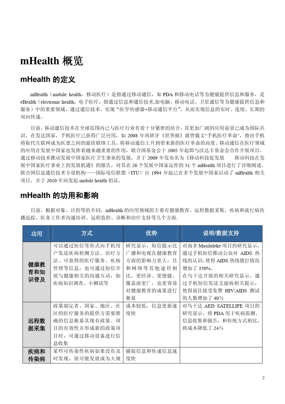 mHealth的应用和发展(更正版)_第3页