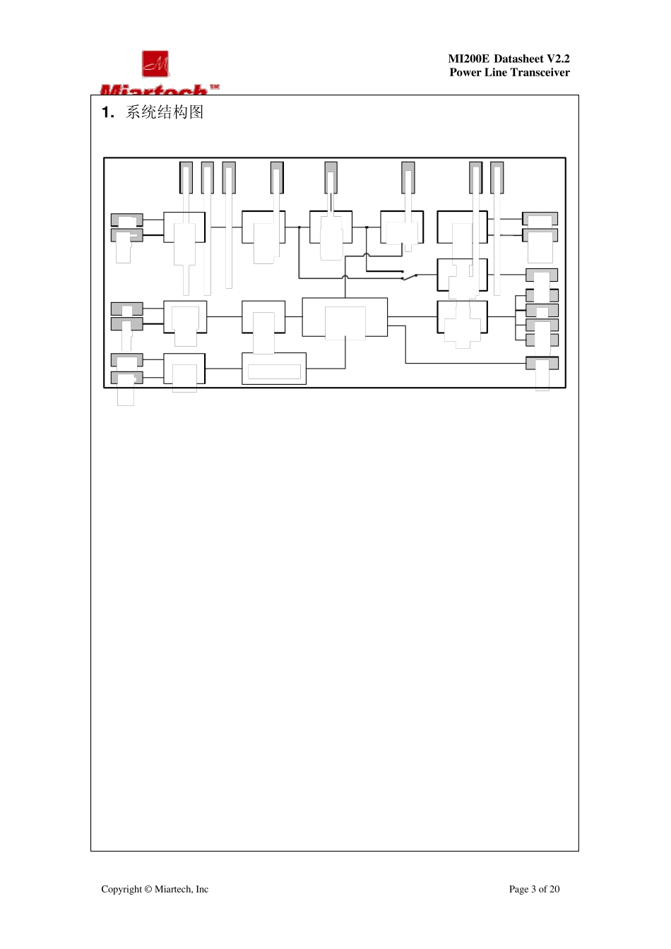 MI200E电力载波通信芯片_第3页
