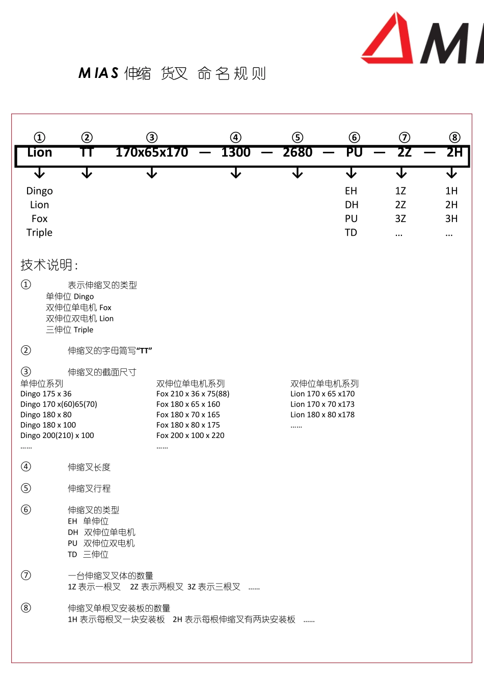 MIAS伸缩货叉产品选型手册2017_第3页