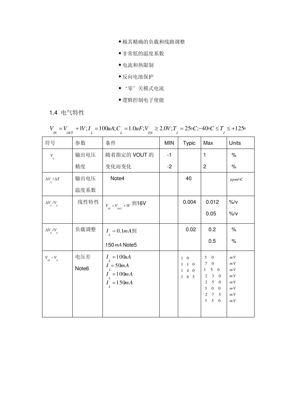 mic5205_第2页