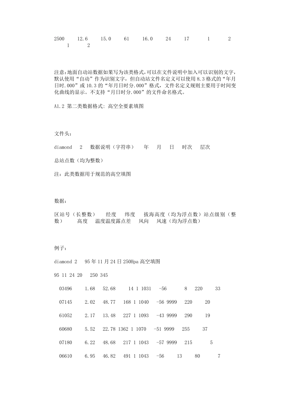 micaps数据格式_第2页