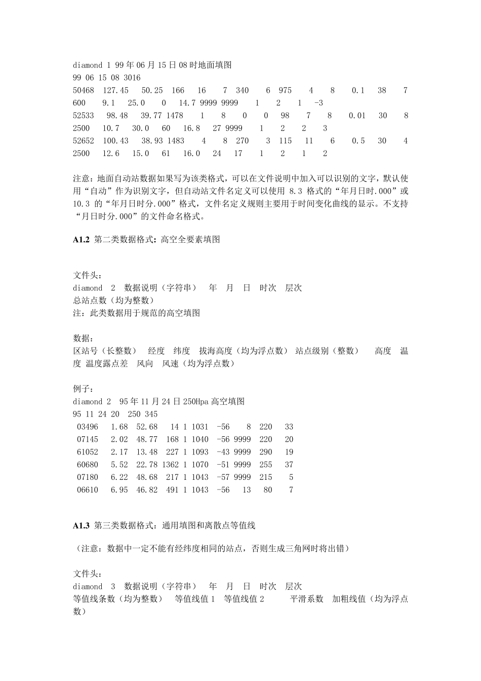 MICAPS数据格式(全部)_第2页