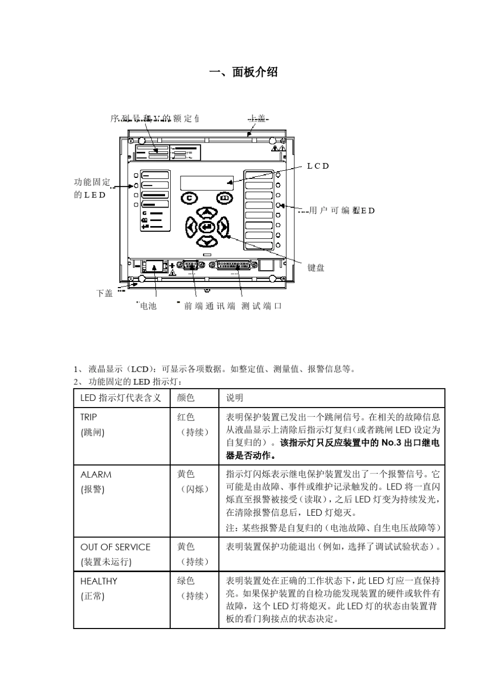 MICOMP241整定说明_第2页
