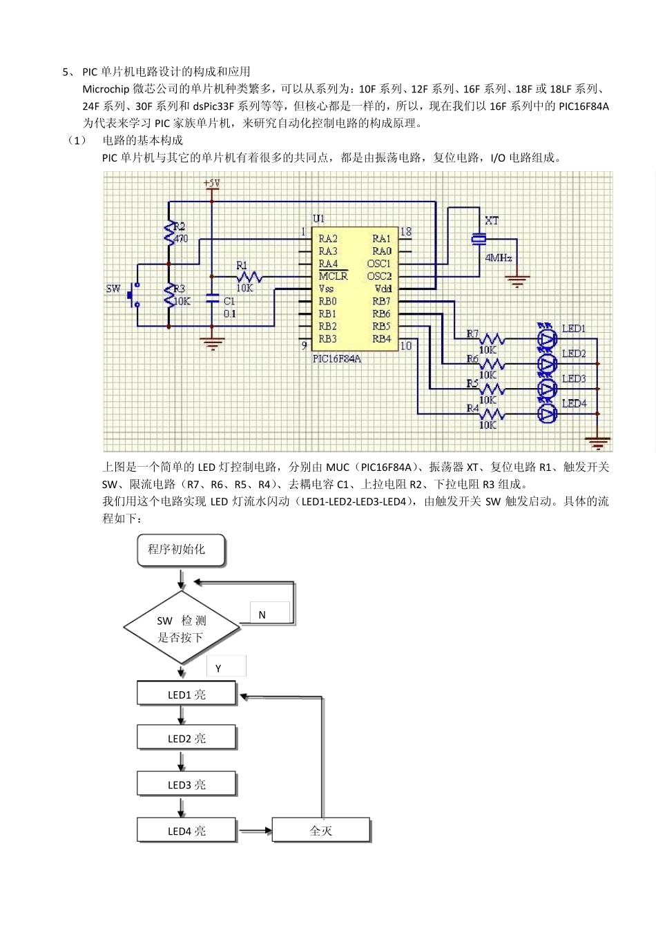 MicroChip单片机知识要点_第3页